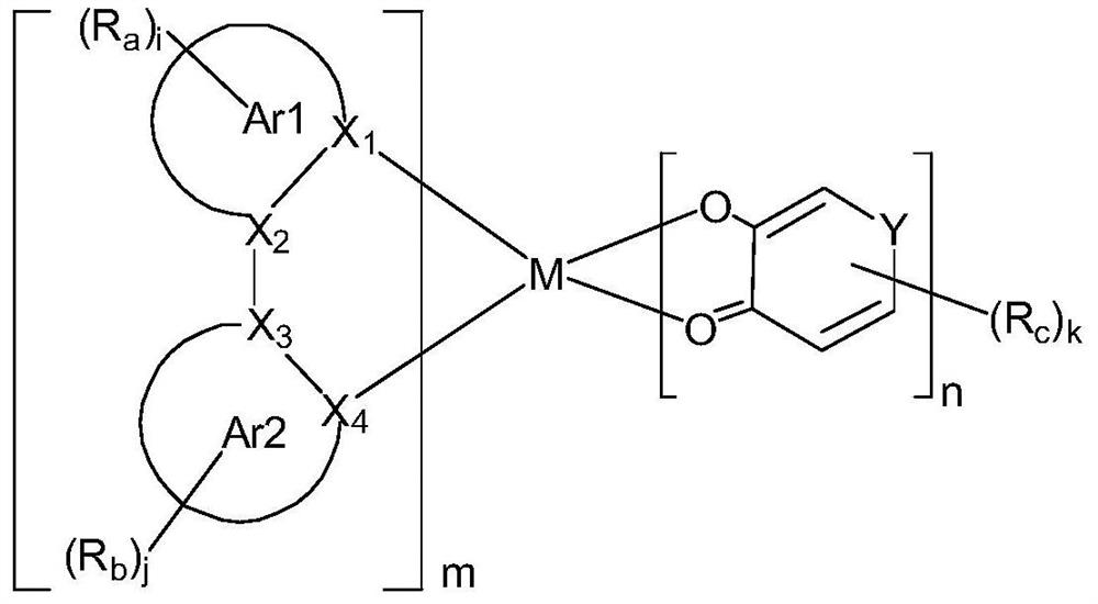 A class of transition metal complexes used as phosphorescent materials and their applications