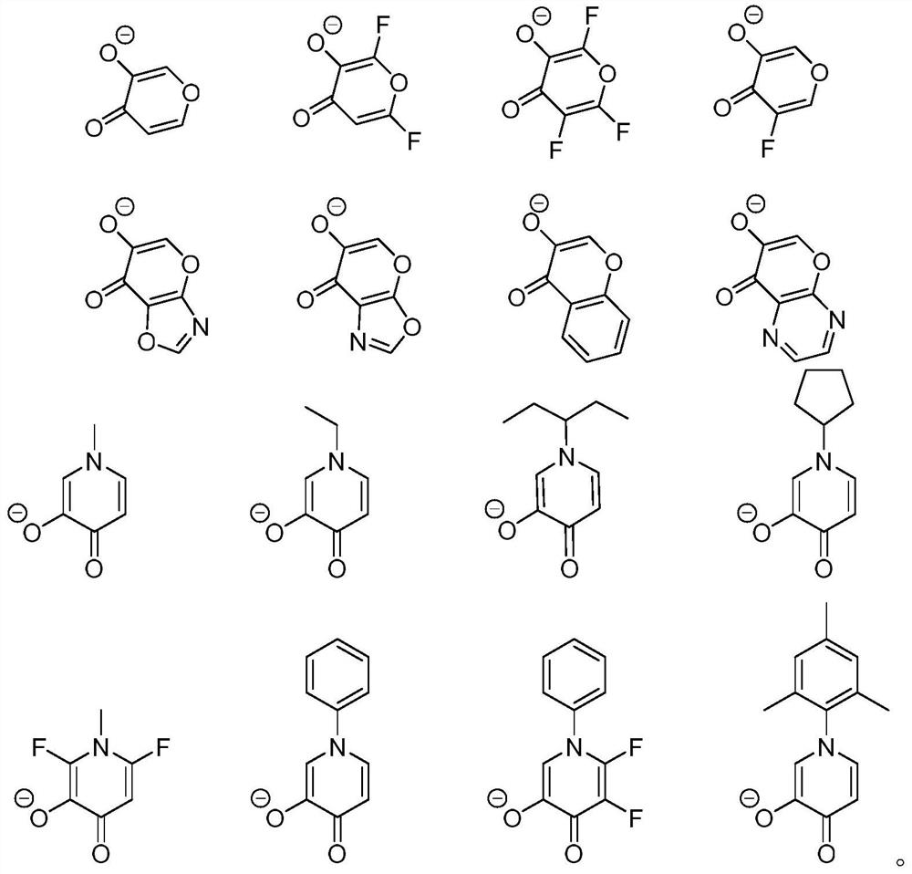 A class of transition metal complexes used as phosphorescent materials and their applications