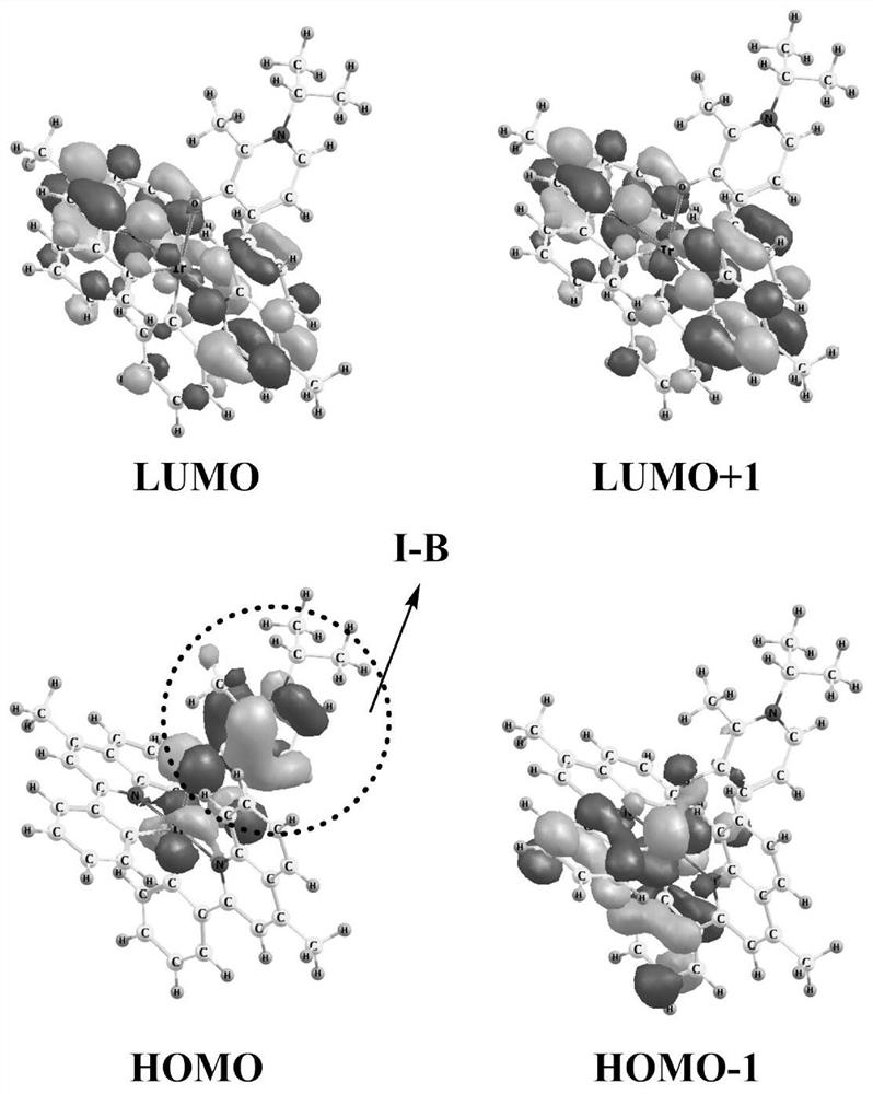 A class of transition metal complexes used as phosphorescent materials and their applications