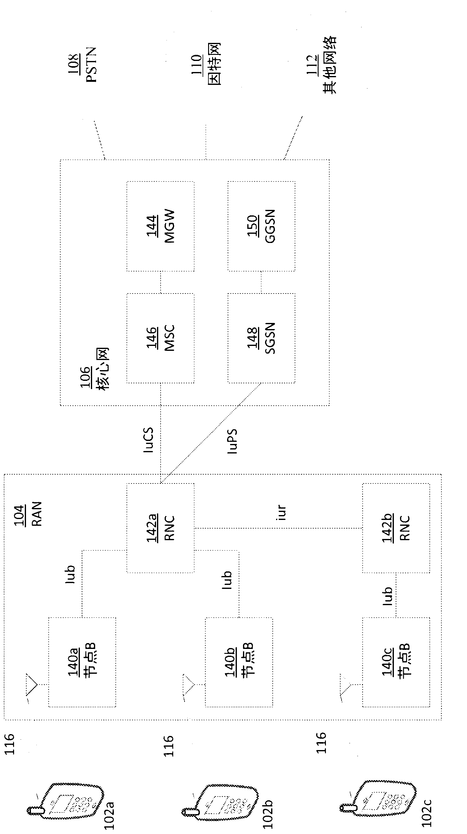 Methods and apparatuses for spectrum sensing in an opportunistic band