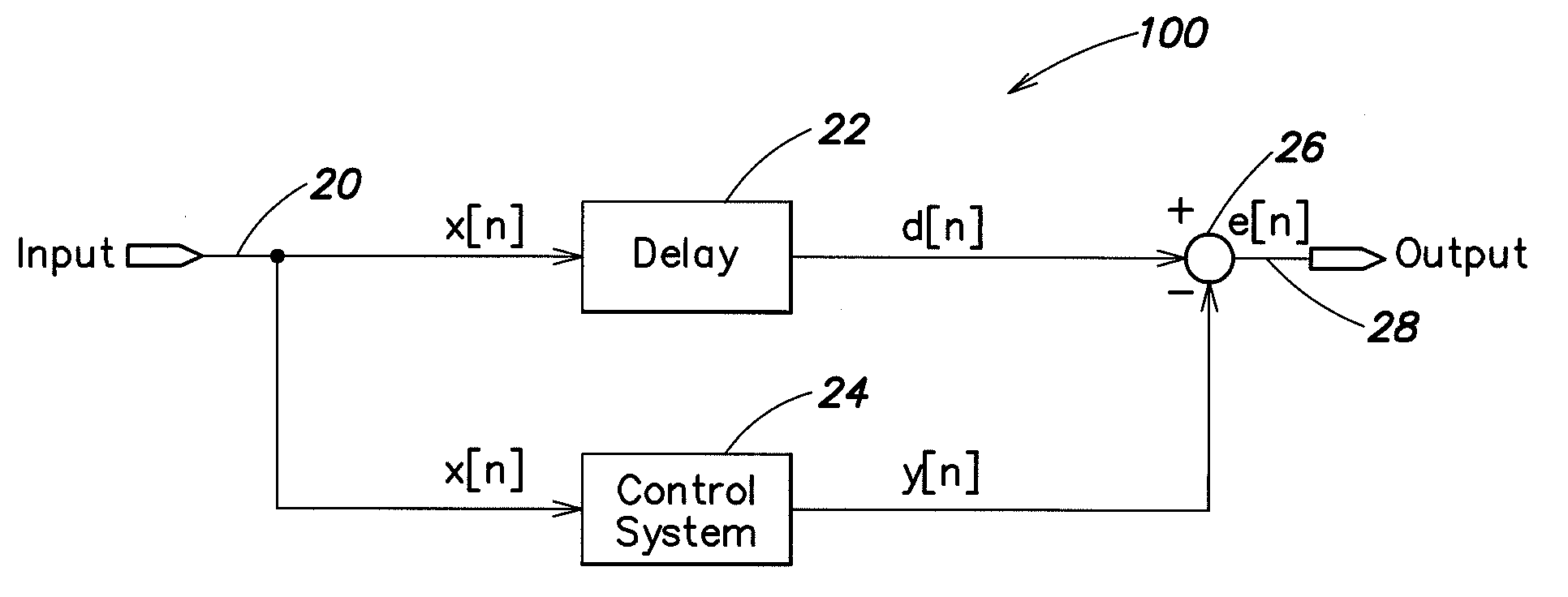 Adaptive noise control system