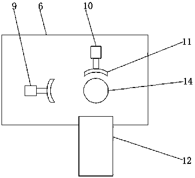 Rope sheave groove pressing machine