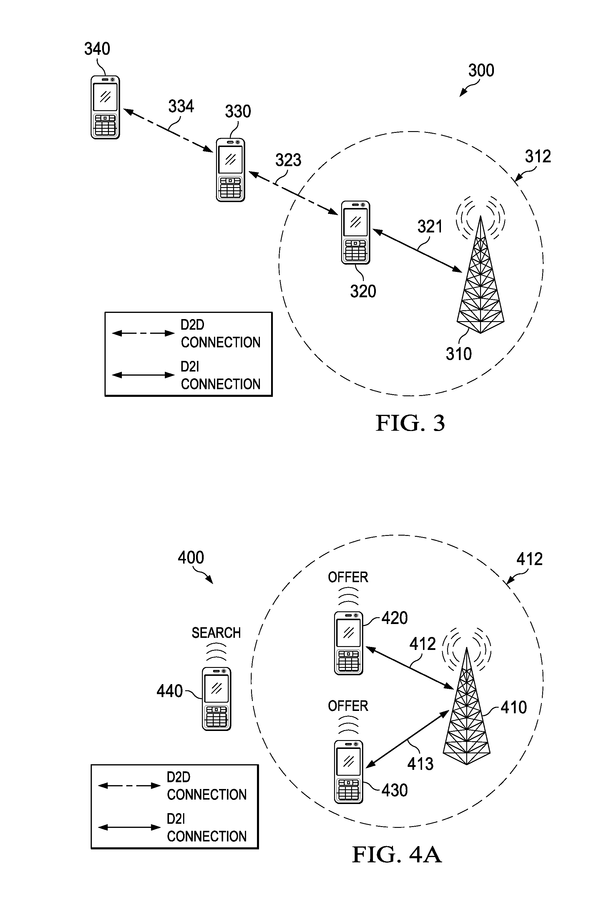 Contention-based Integration of Device to Device (D2D) Networks with Wireless Infrastructure