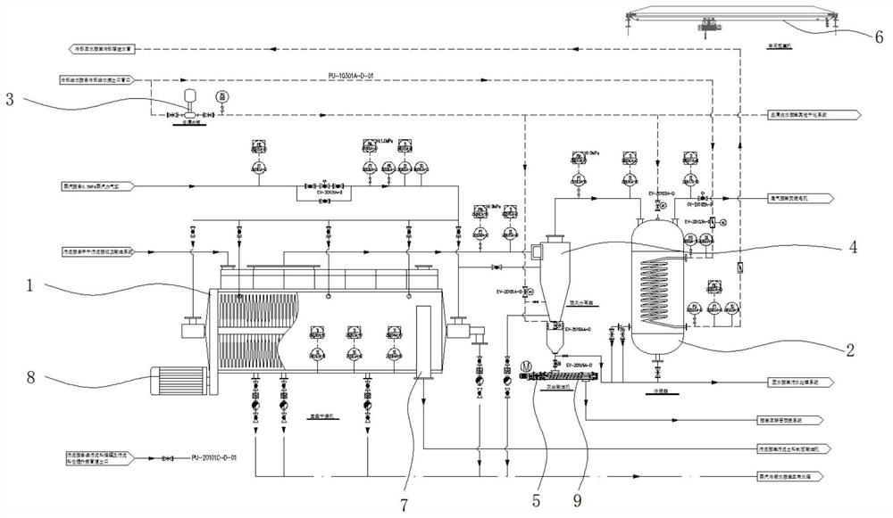 Dry sludge receiving and conveying process and sludge drying system thereof