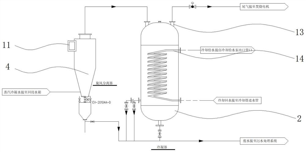 Dry sludge receiving and conveying process and sludge drying system thereof