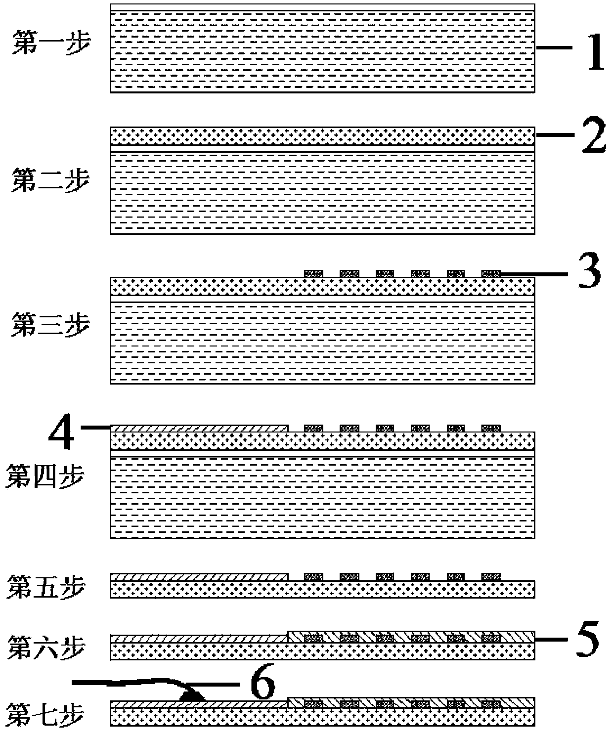 Flexible resistance-type MEMS (micro-electro-mechanical systems) temperature sensor array and preparation method thereof