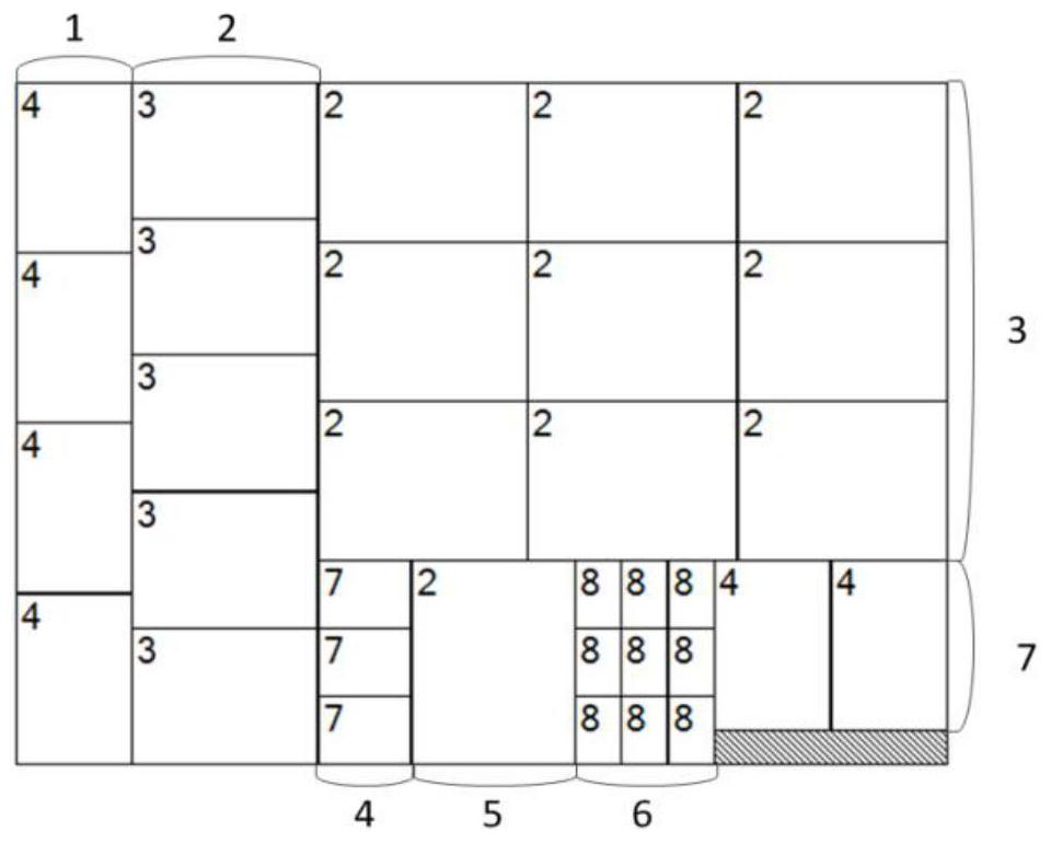 An optimized blanking method for multi-size plate rectangular parts considering machinability