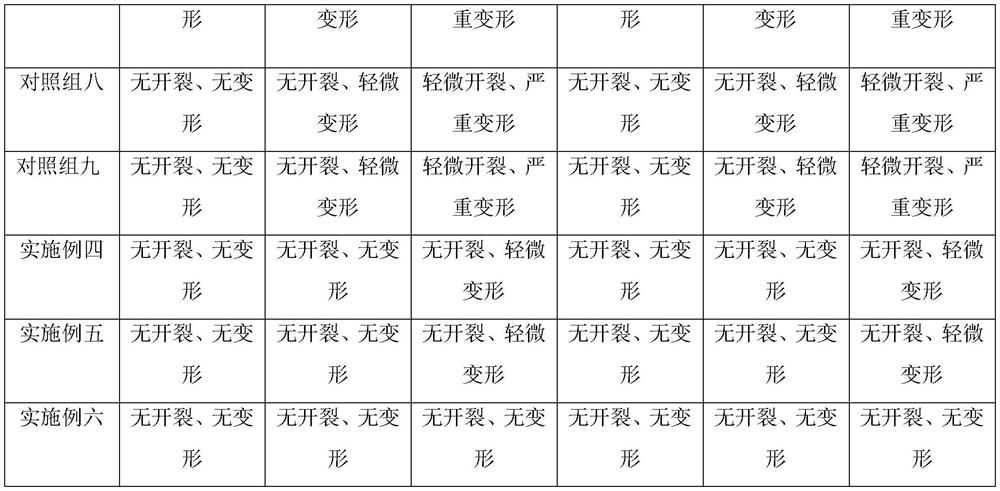 Anti-cracking and corrosion-resistant mortar and preparation method thereof