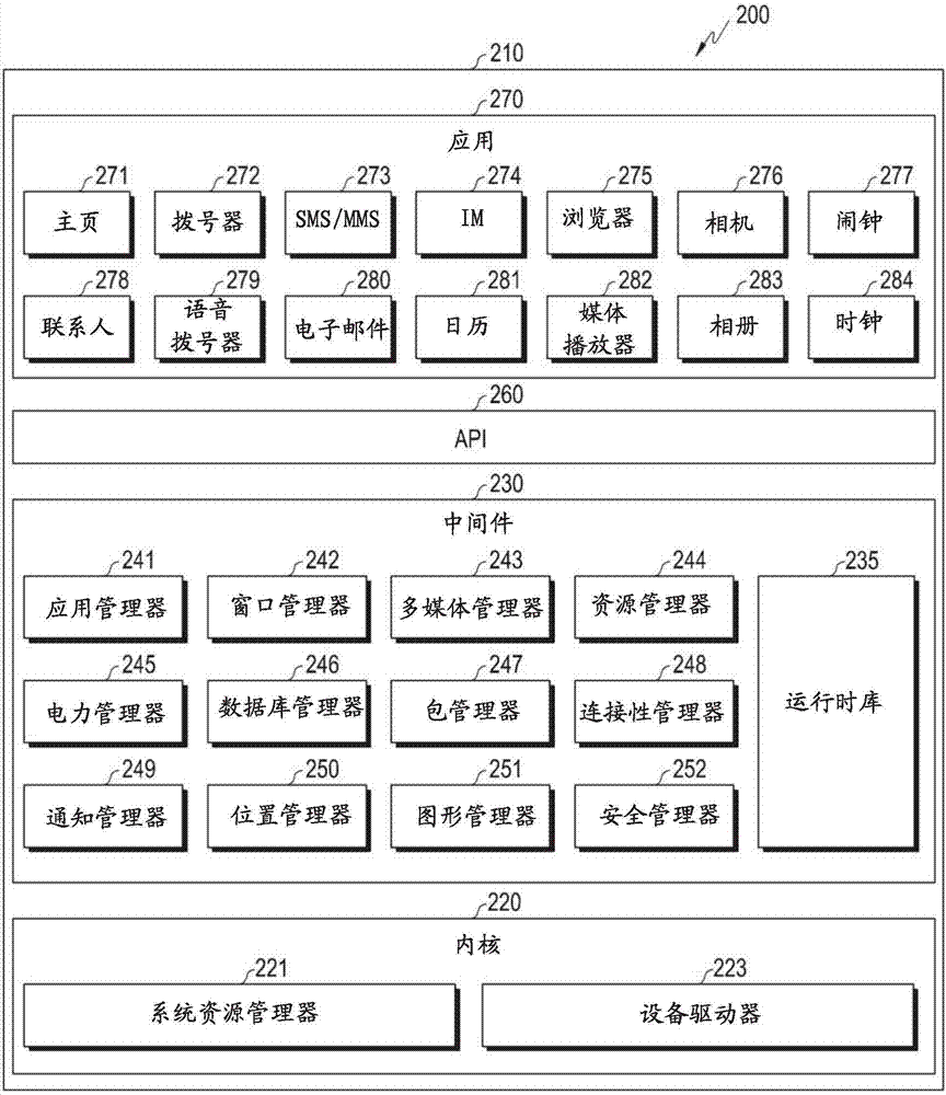Method for updating biological characteristic pattern, and electronic device therefor