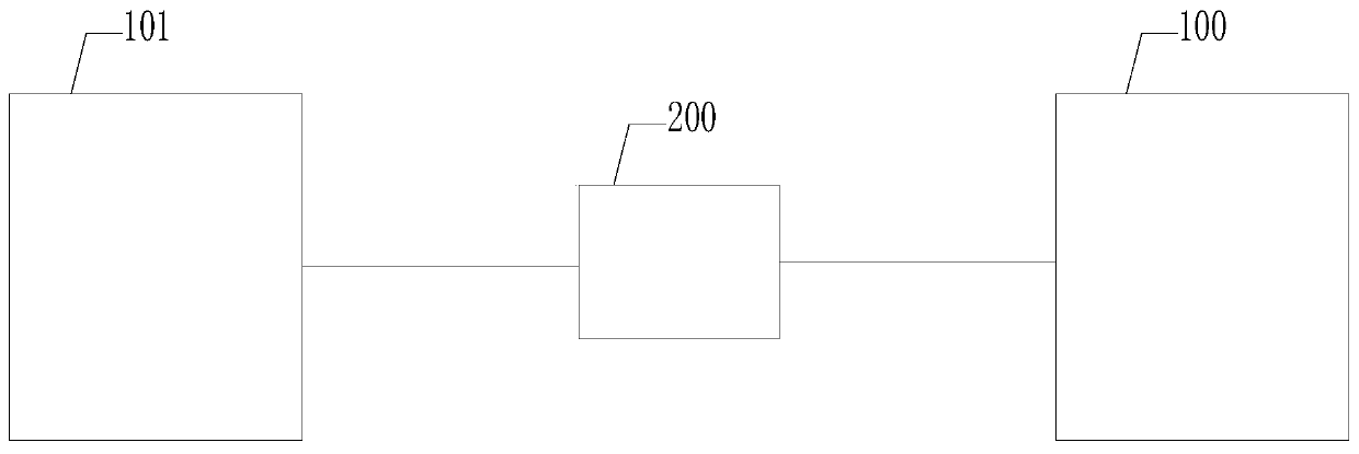 Electric vehicle control method and electric vehicle control device