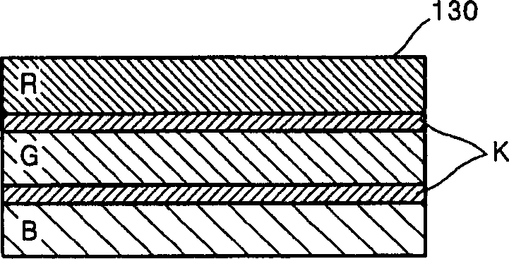 Projection system and method for forming color image