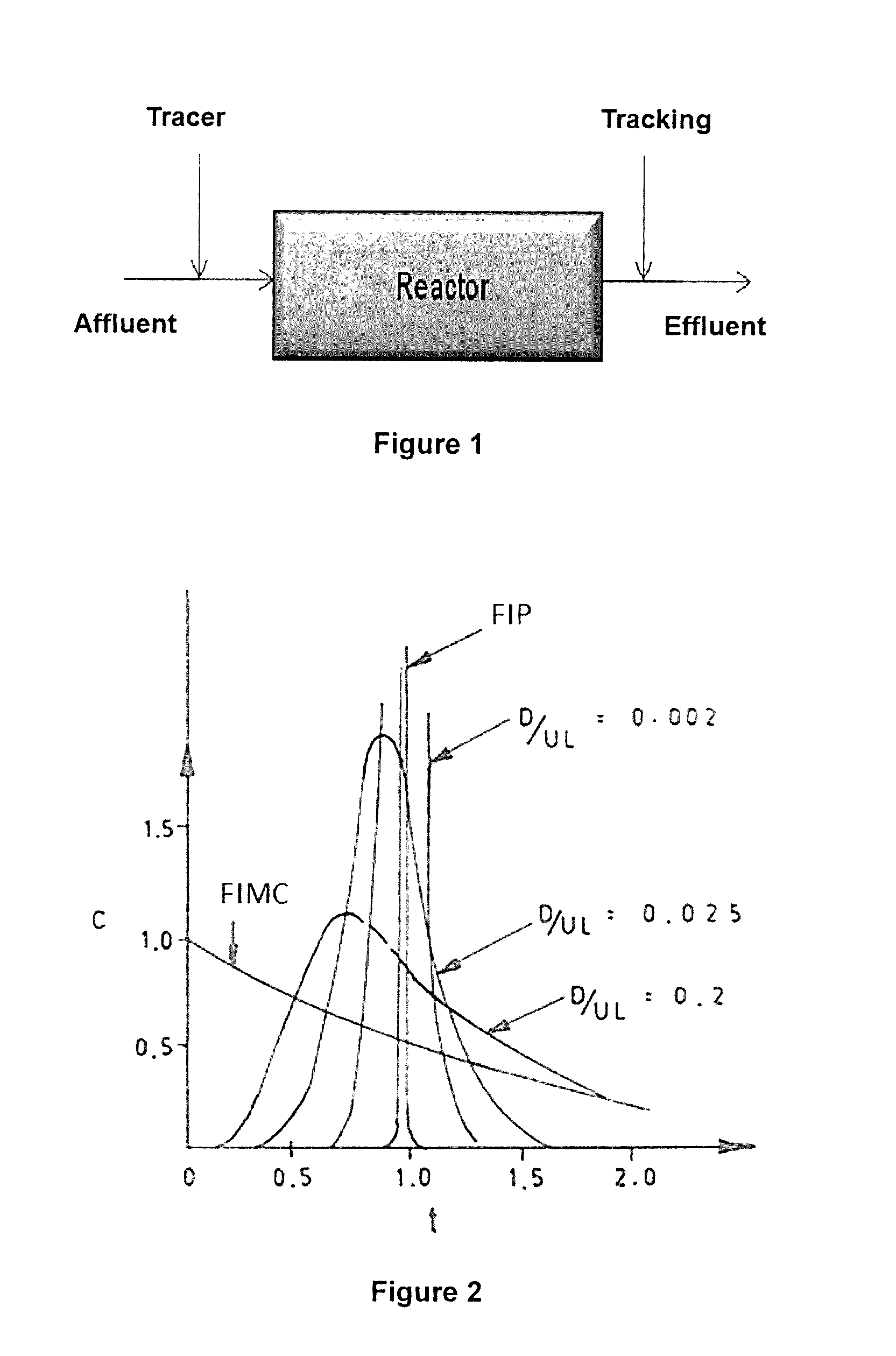 Bioreactor for the in situ study of microbial biofilms inducing corrosion on metal surfaces