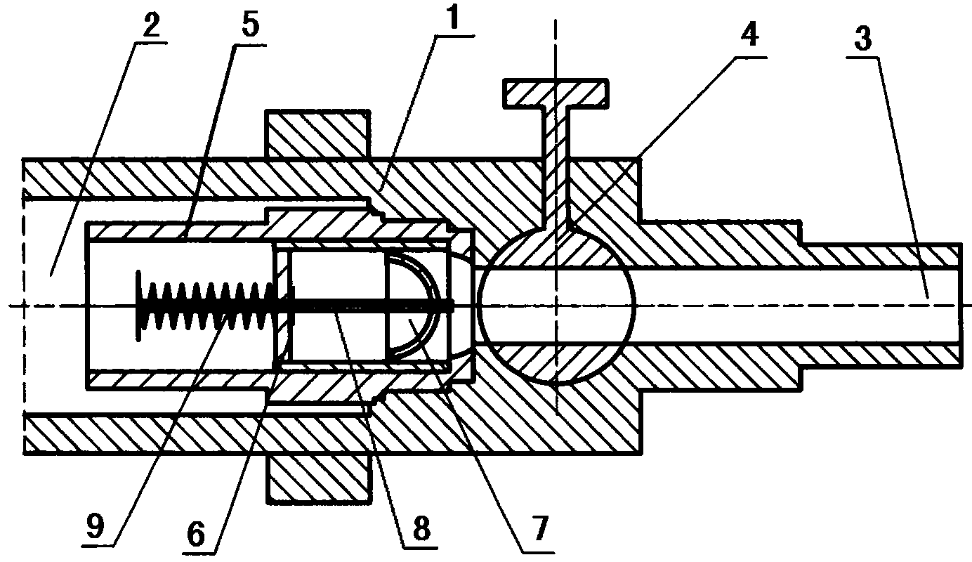 Pipeline gas safety control valve