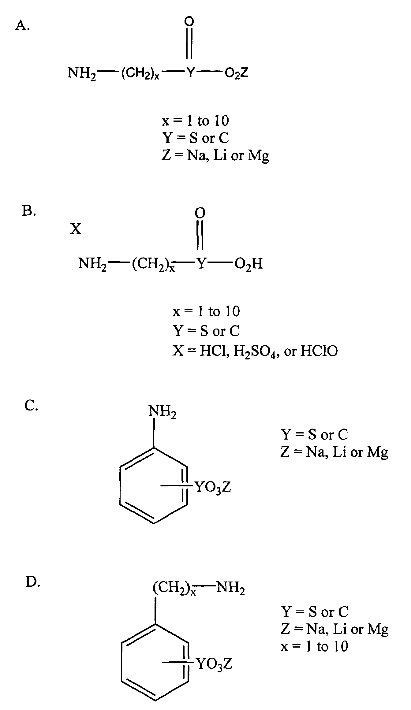 Method of removal of carbonyl compounds along with acid gases from cracked gas in ethylene process