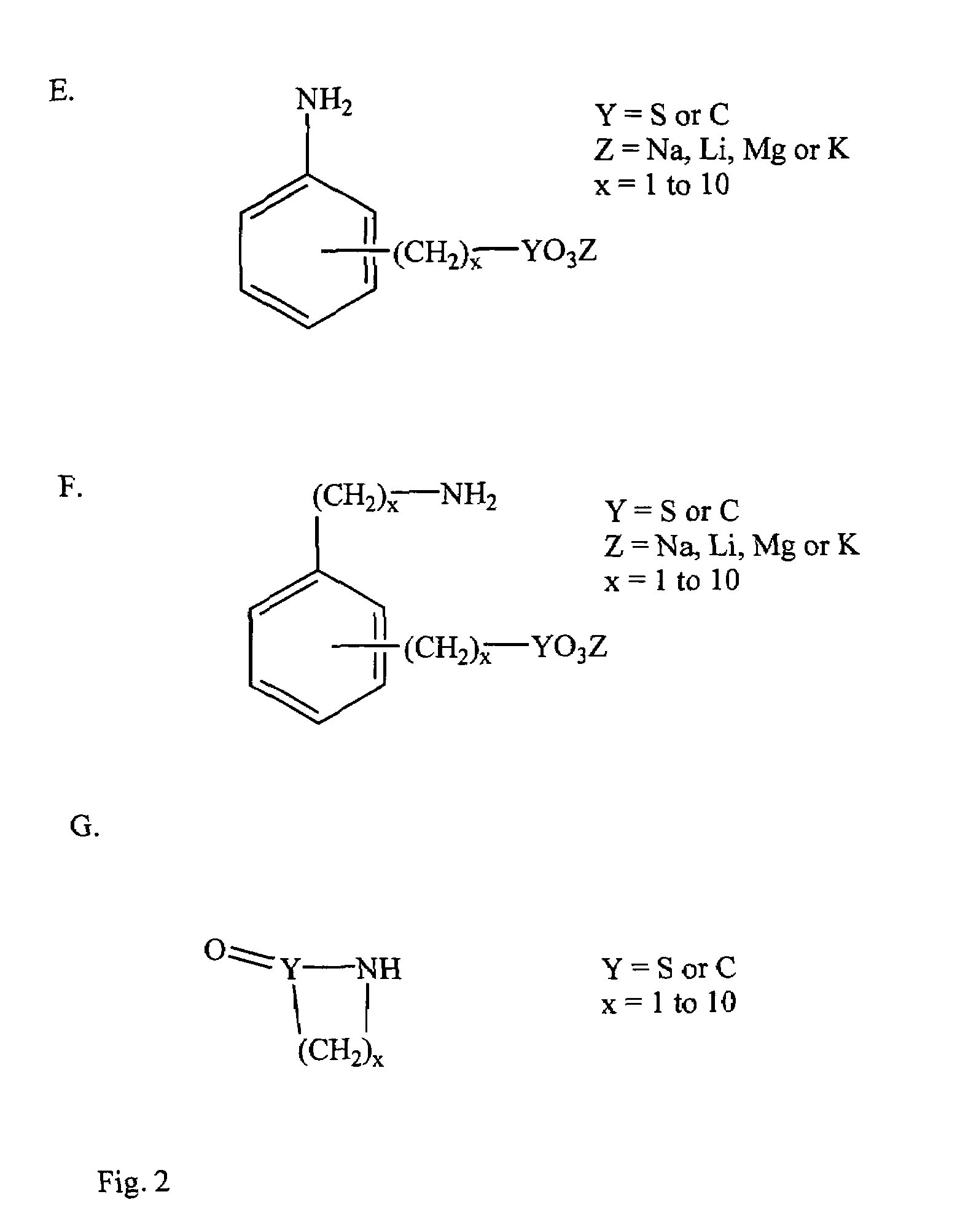 Method of removal of carbonyl compounds along with acid gases from cracked gas in ethylene process