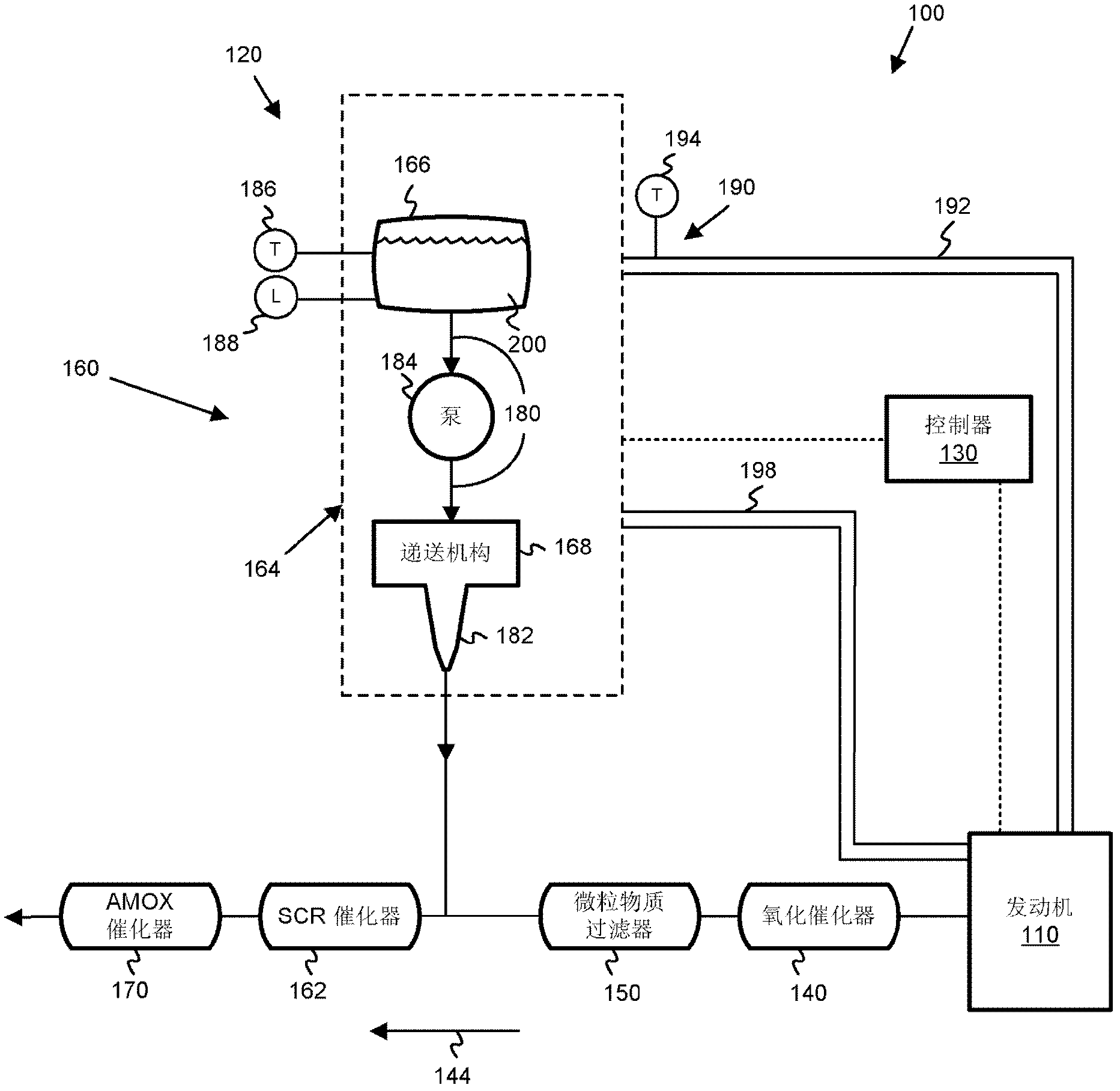 Apparatus, system, and method for reductant line heating control