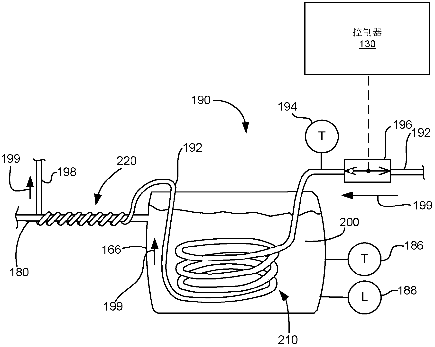 Apparatus, system, and method for reductant line heating control
