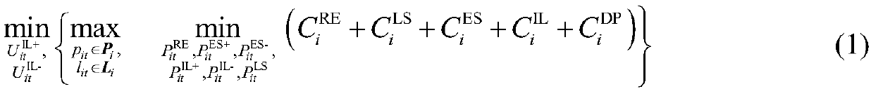 Double-layer coordinated robustness optimized scheduling method of multi-microgrids system