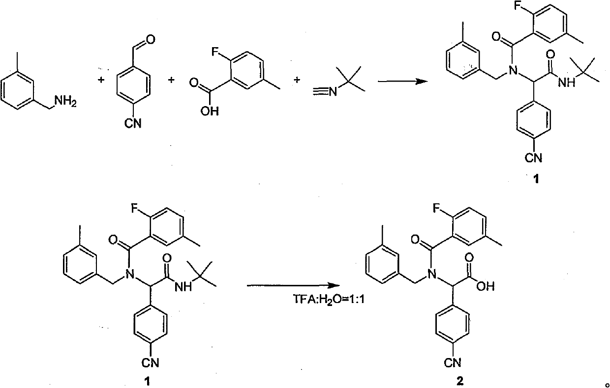 Method for synthesizing substituted amino carboxylic acid by ugi reaction