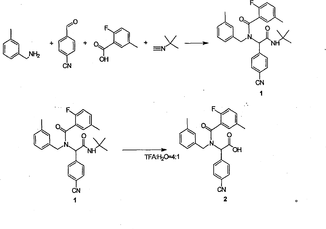 Method for synthesizing substituted amino carboxylic acid by ugi reaction