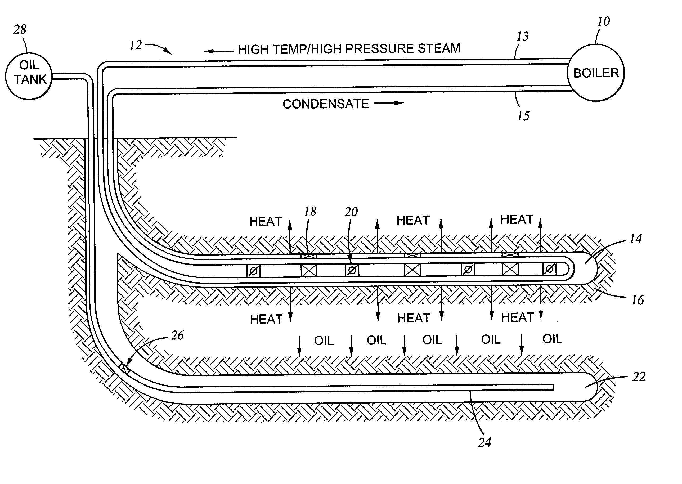 Loop systems and methods of using the same for conveying and distributing thermal energy into a wellbore