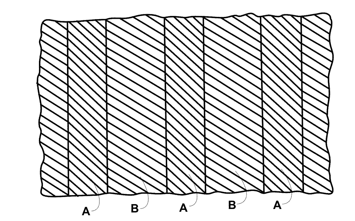 Methods for making a bag from a film material exhibiting textile properties