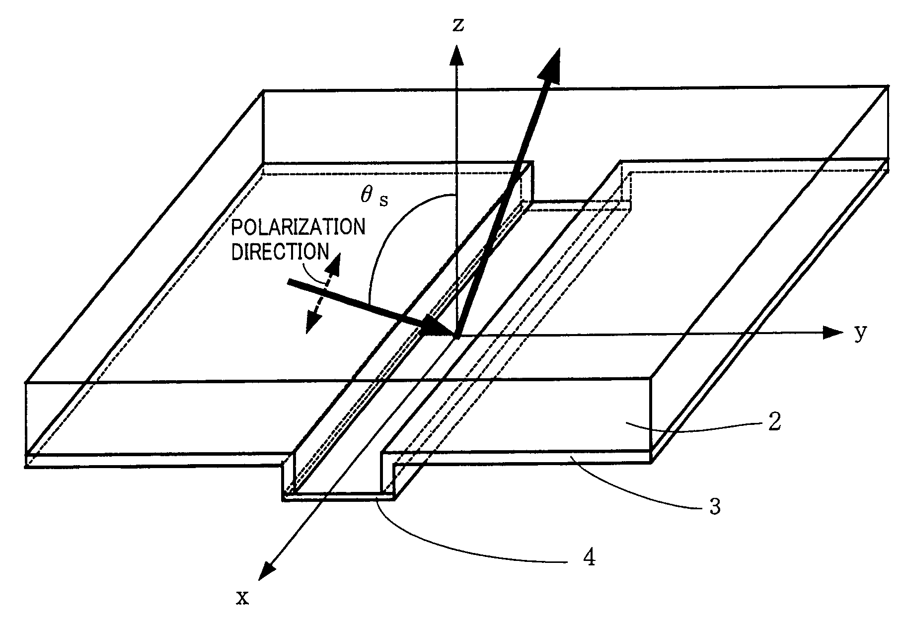 Surface plasmon excitation device and microscope including the same