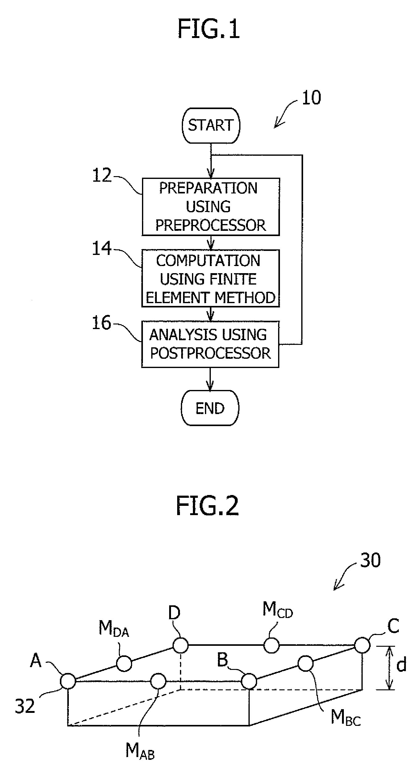Method of analysis for kinetic properties of golf club head and golf club therefor