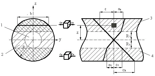 Method for designing roller shape of two-roller straightener concave roller