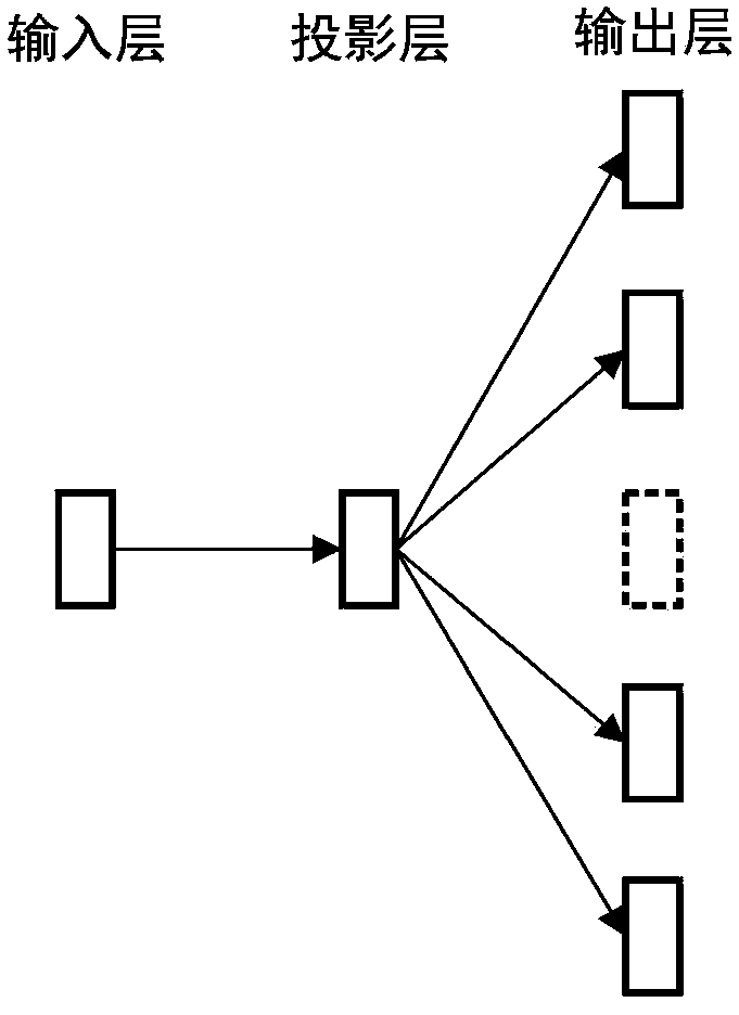 Short text classification method based on deep neural mapping support vector machine