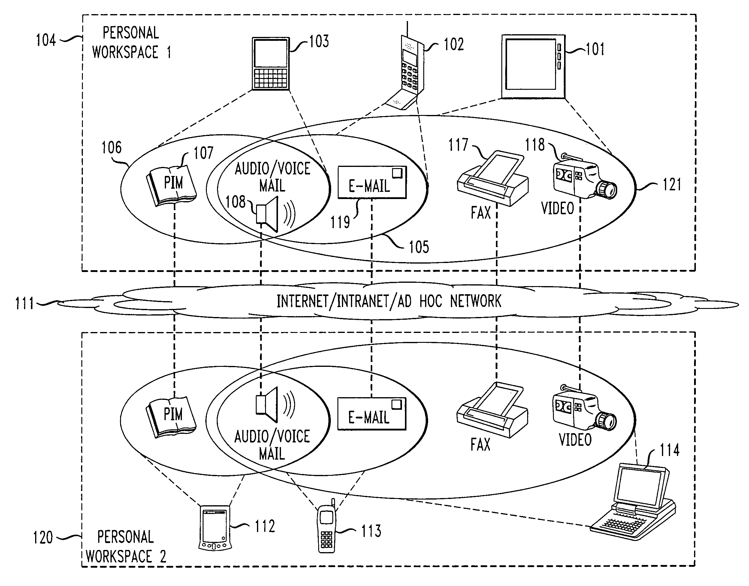 Techniques for providing a virtual workspace comprised of a multiplicity of electronic devices