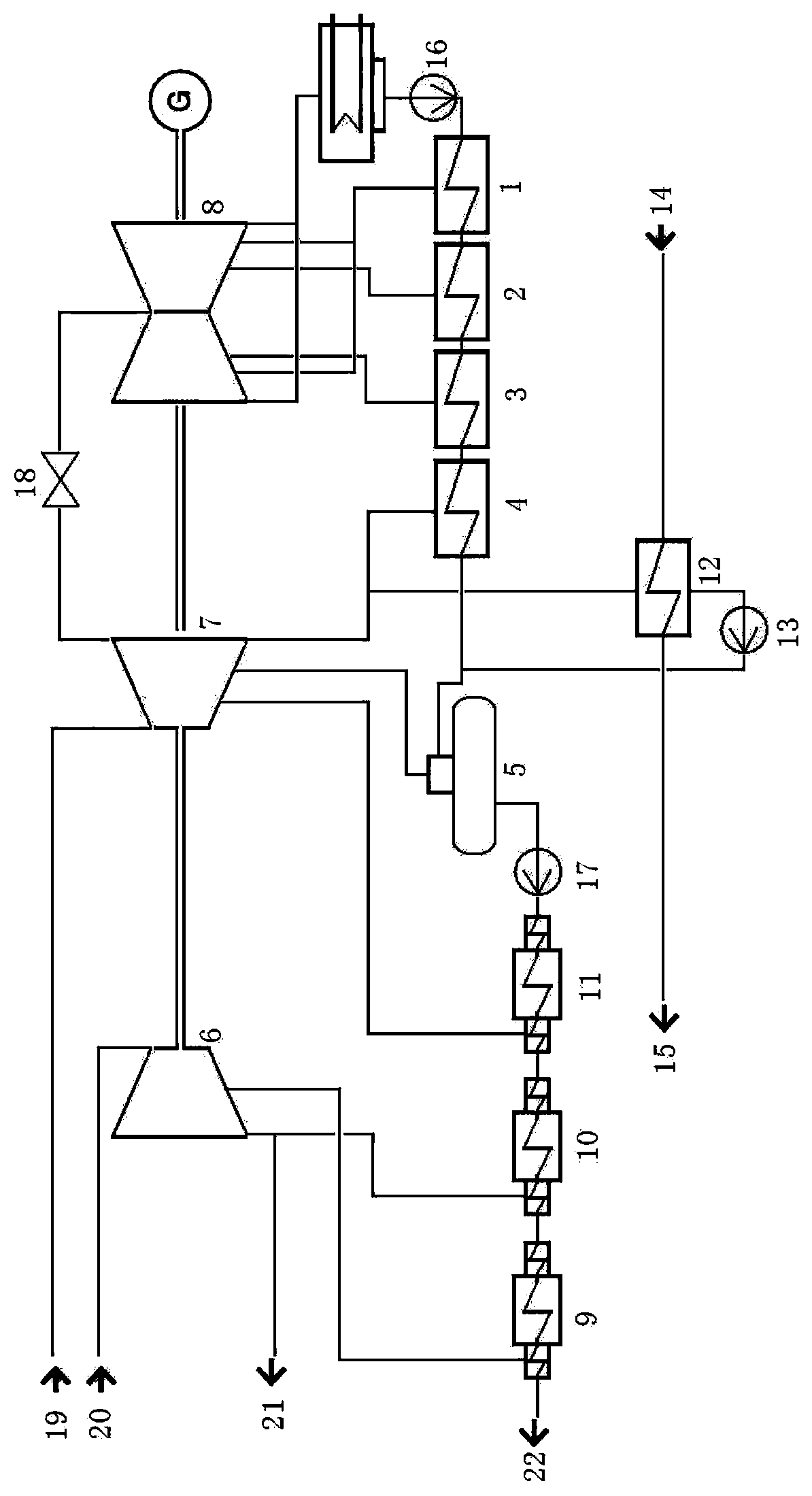 Heat supply unit practical peak load regulation capability evaluation method considering running safety allowance