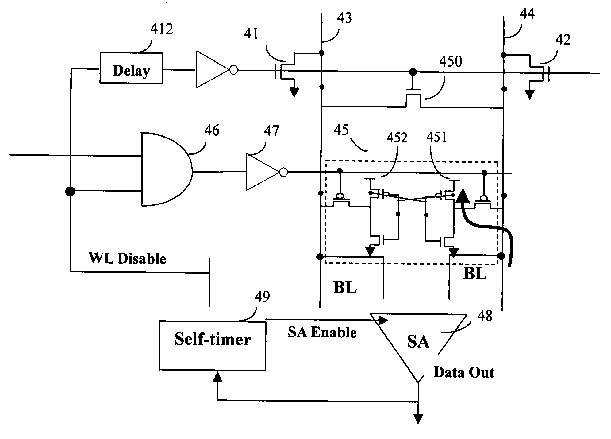 Sensing scheme for the semiconductor memory