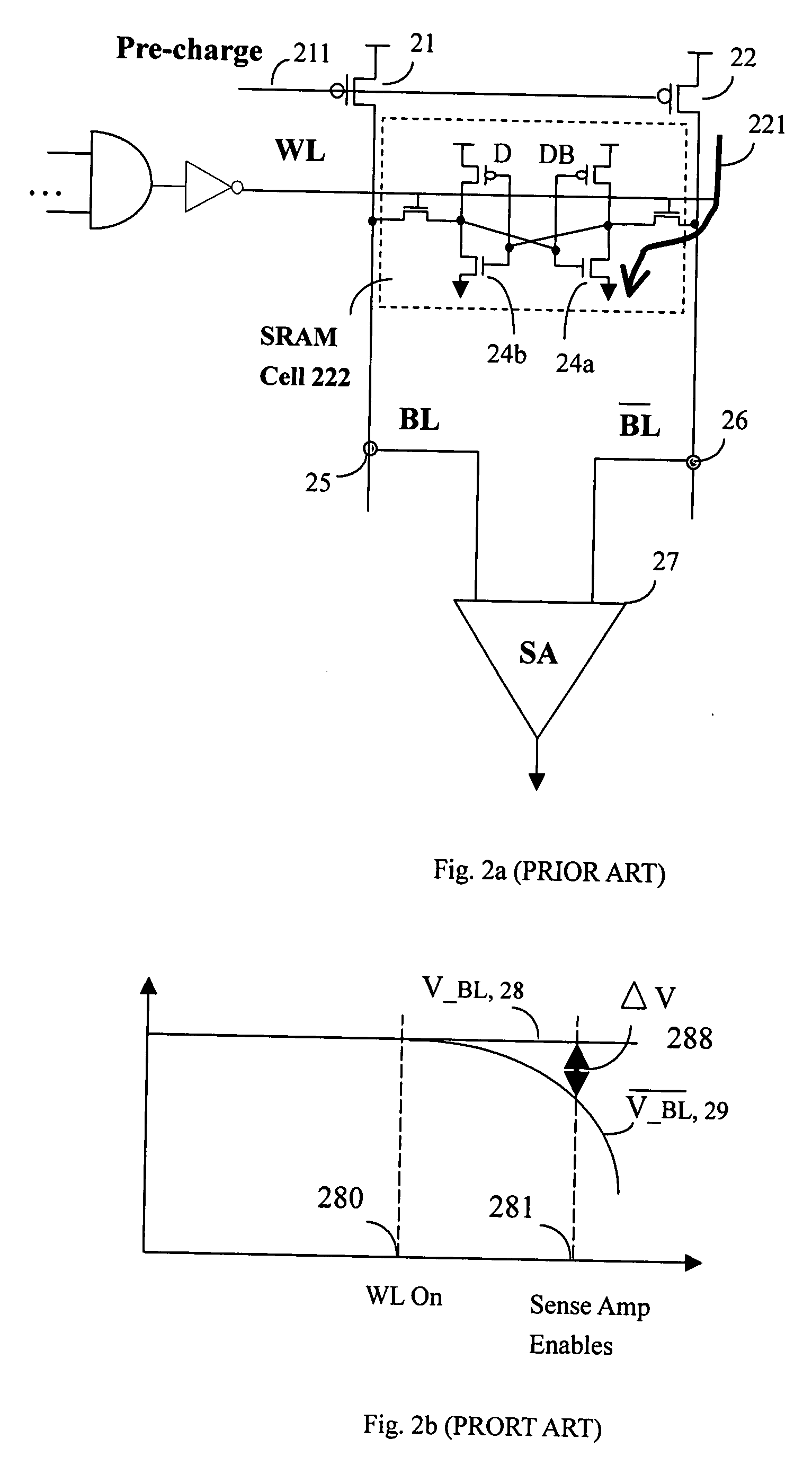 Sensing scheme for the semiconductor memory