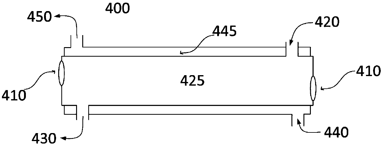 System for precisely measuring fine dust precursors