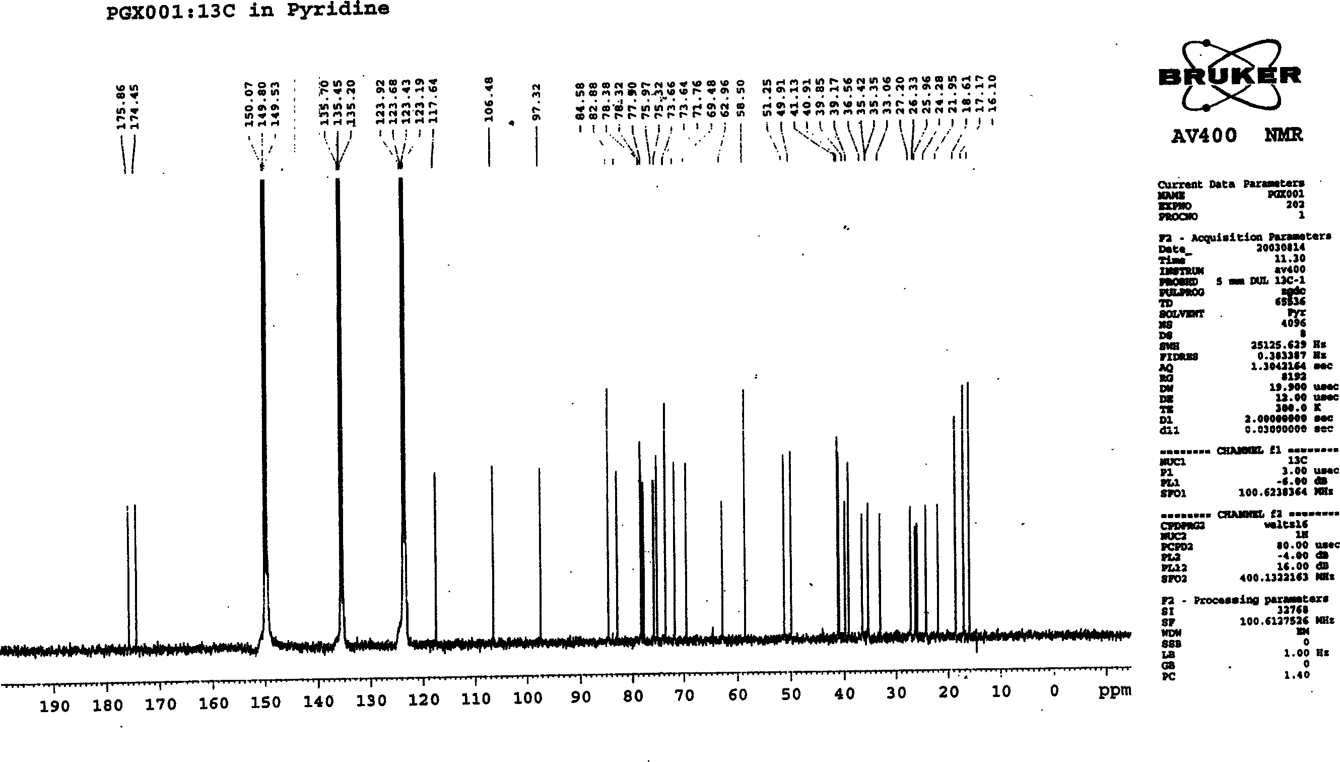 Process for preparing periplocin