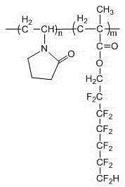 Water-soluble copolymer containing fluorine-modified n-vinylpyrrolidone and preparation method thereof