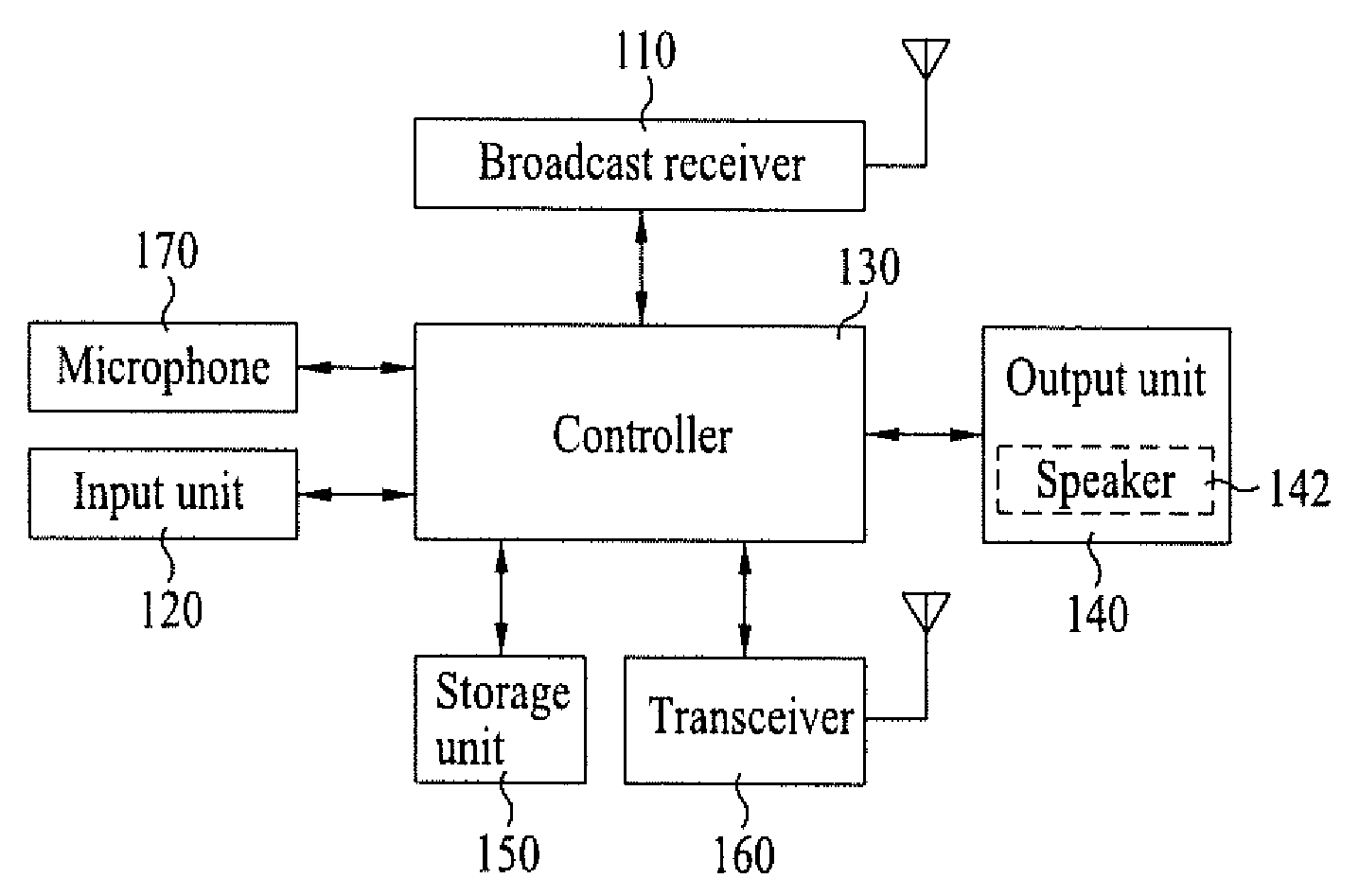 Terminal and method for providing broadcast information