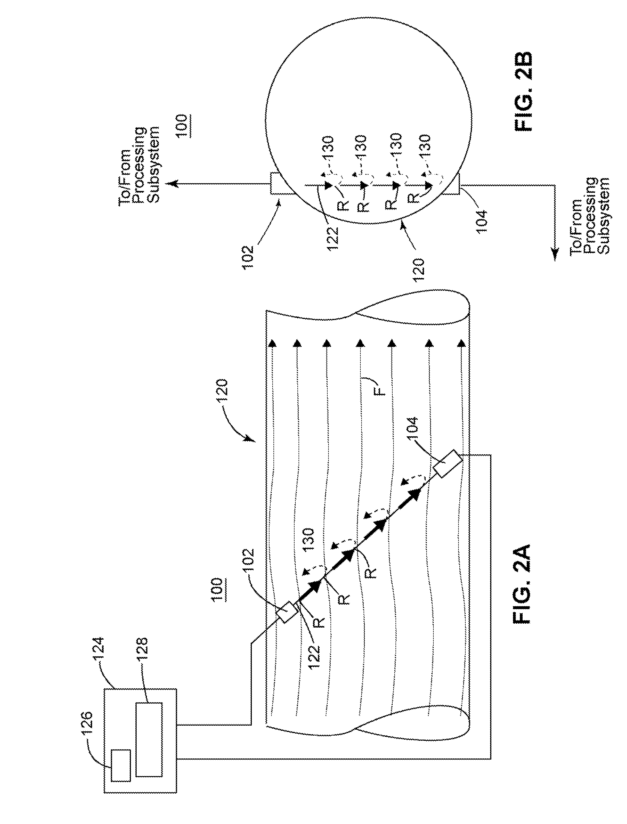 Ultrasonic flow meter system