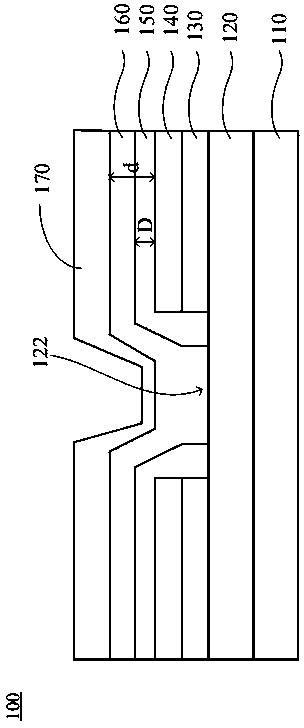 Manufacturing method of vertical organic thin film transistor