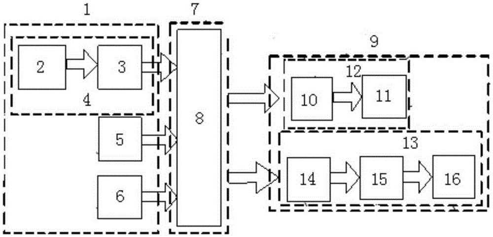 A novel wing folding controller and control method