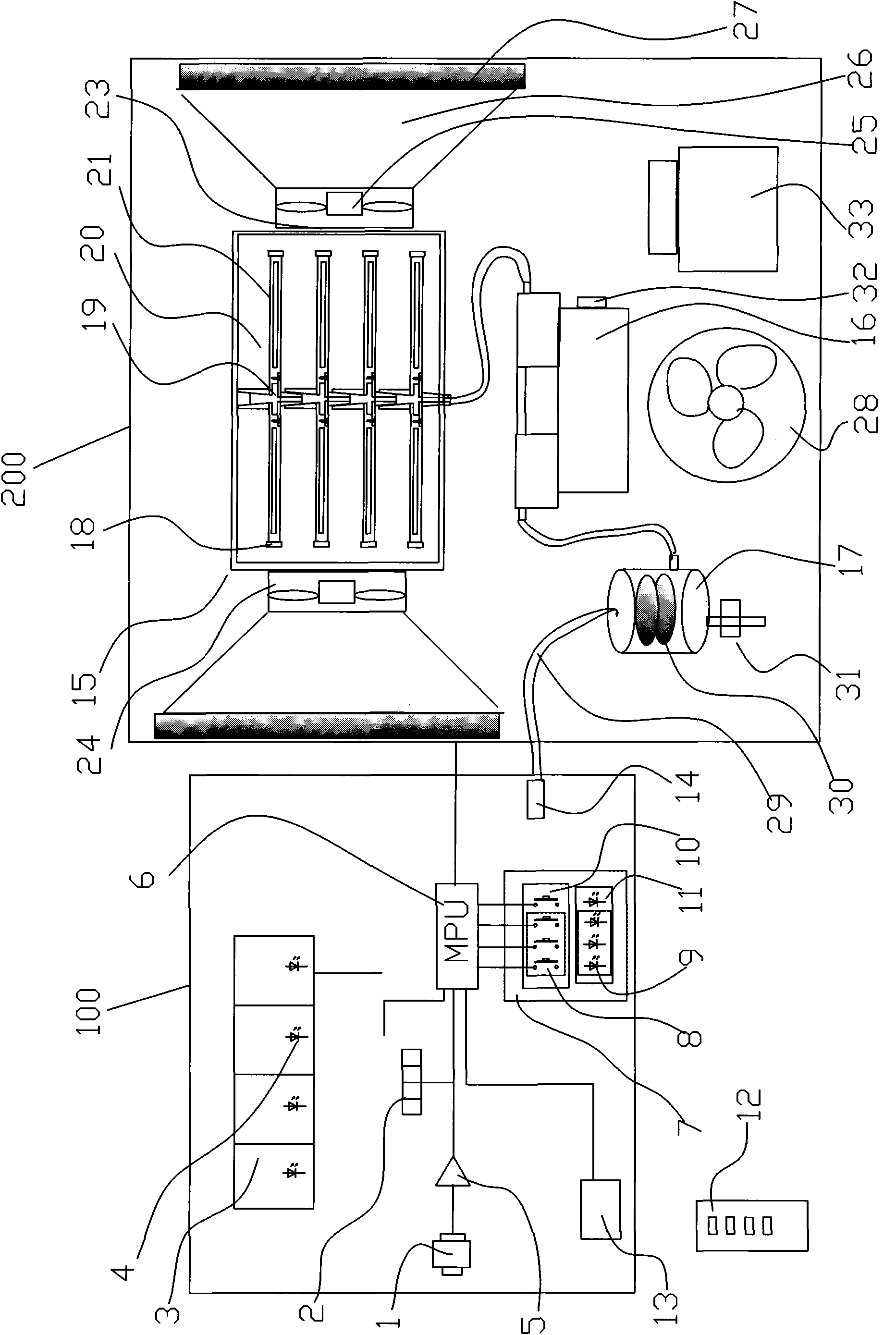 Automatic conditioner of indoor/in-car air oxygen content