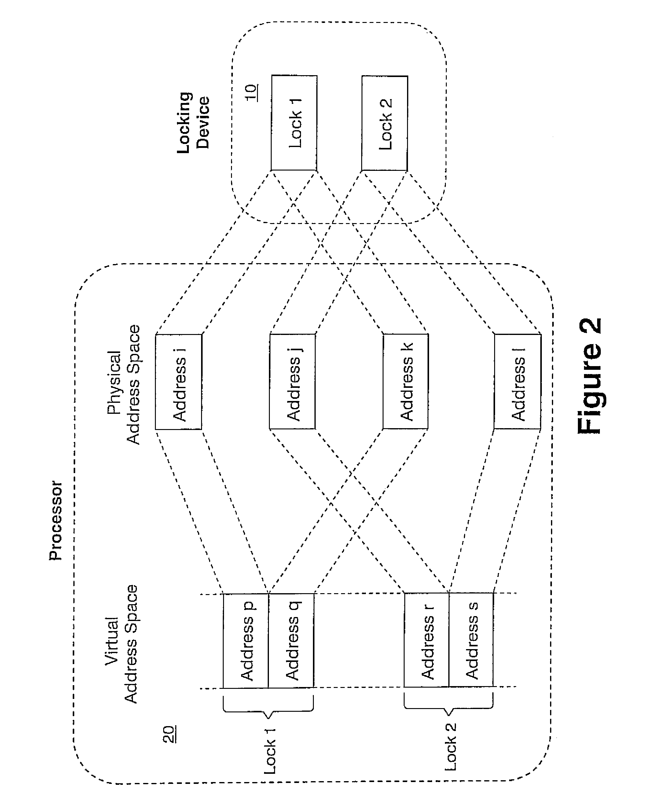 Method for prefetching non-contiguous data structures