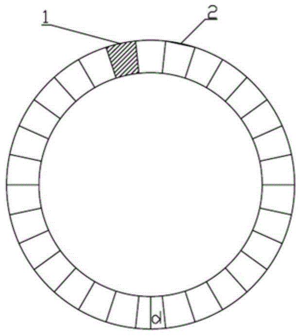 A permanent magnet ring assembly and its manufacturing method