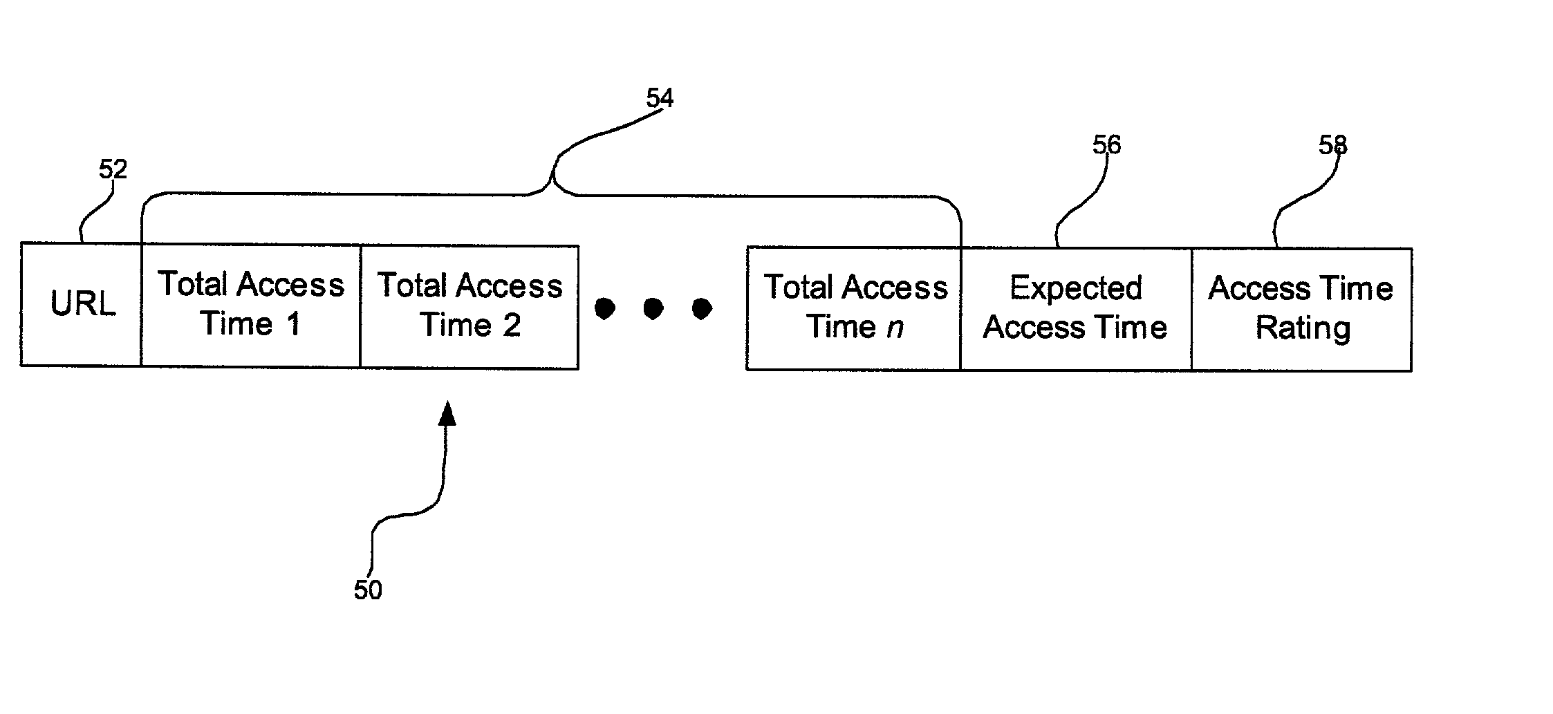 Method, system, and program for providing access time information when displaying network addresses