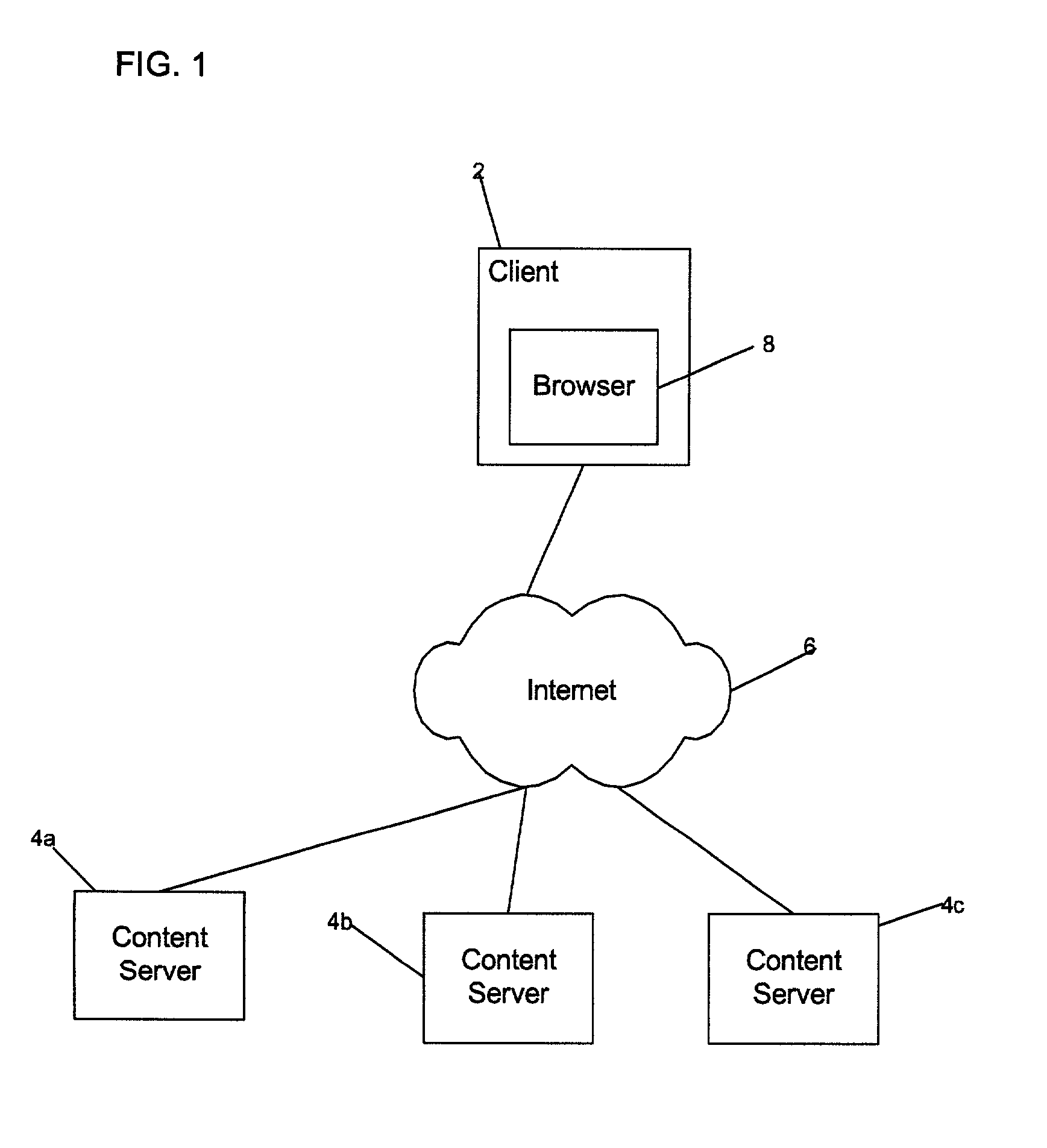 Method, system, and program for providing access time information when displaying network addresses