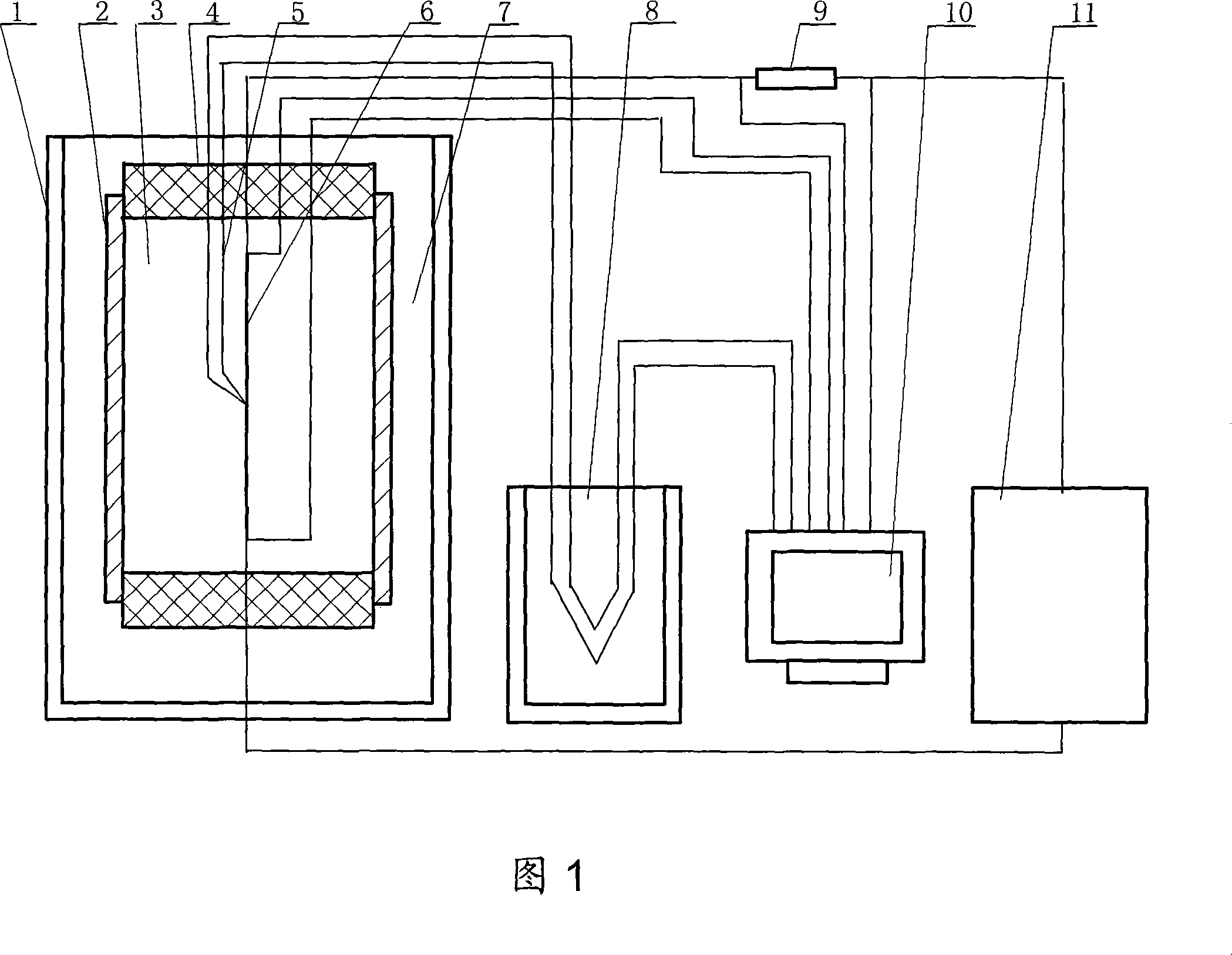 Test method for low-temperature thermal conductivity of fluid