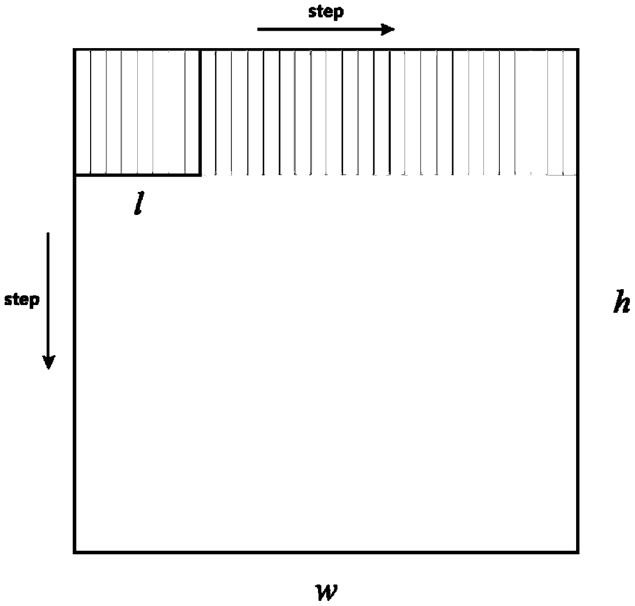 Construction method and application of deep convolutional neural network with resolution adaptability