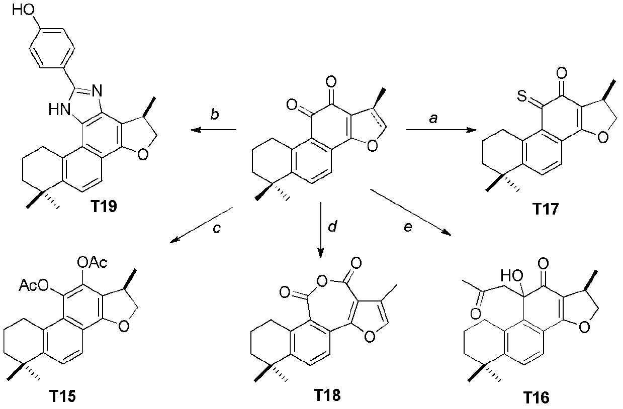 Tanshinone derivatives, medicine compositions thereof, and purposes thereof in medicine