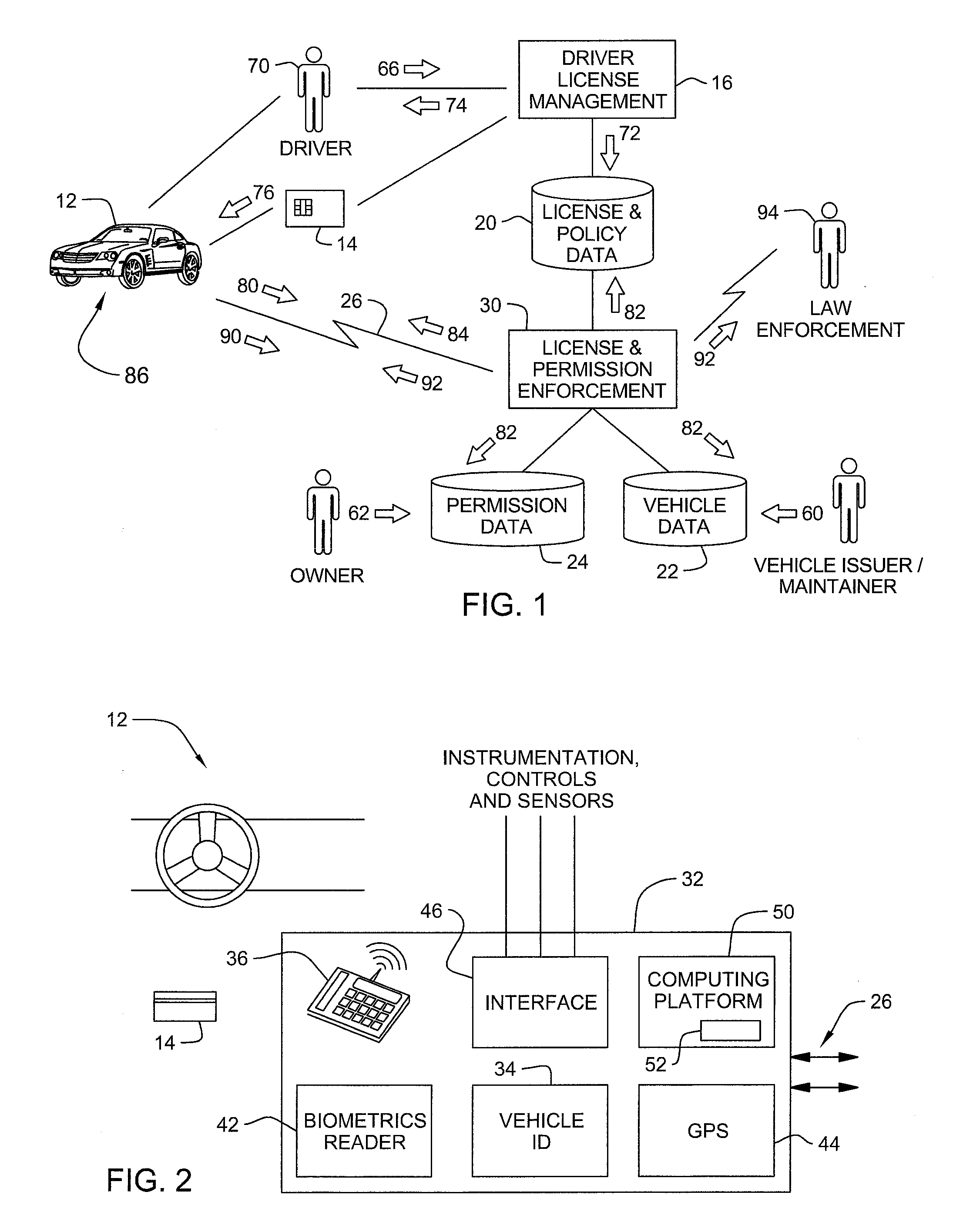 Driver and registration identification for vehicle enablement